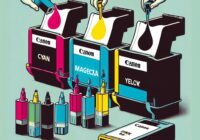 Tusze Canon GI-490 CMYK: Przegląd zamienników i oryginalnych produktów